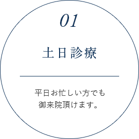 土日診療