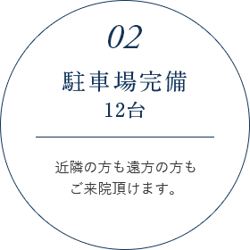 駐車場完備12台